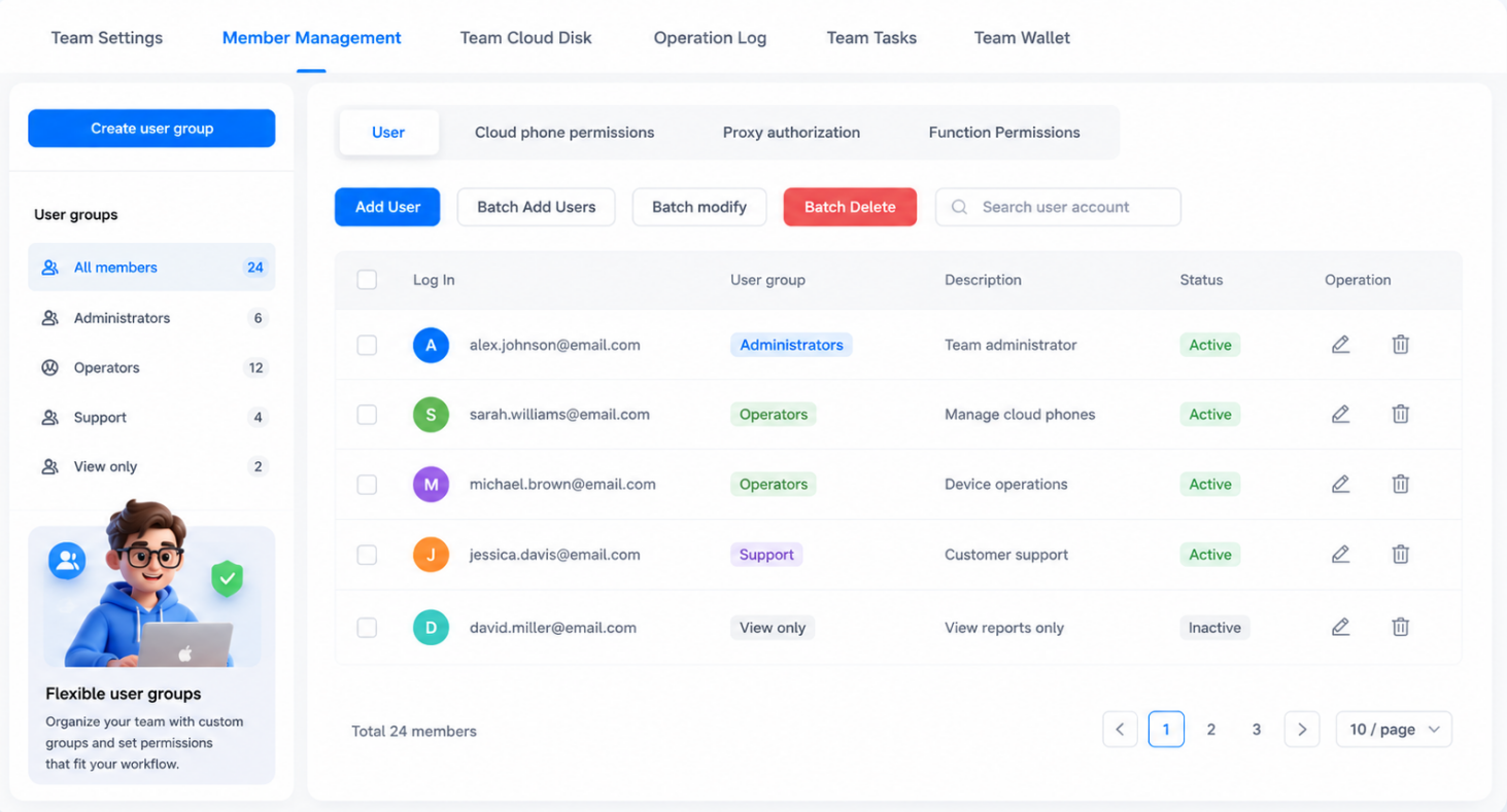 Центр команди та RBAC product UI mockup